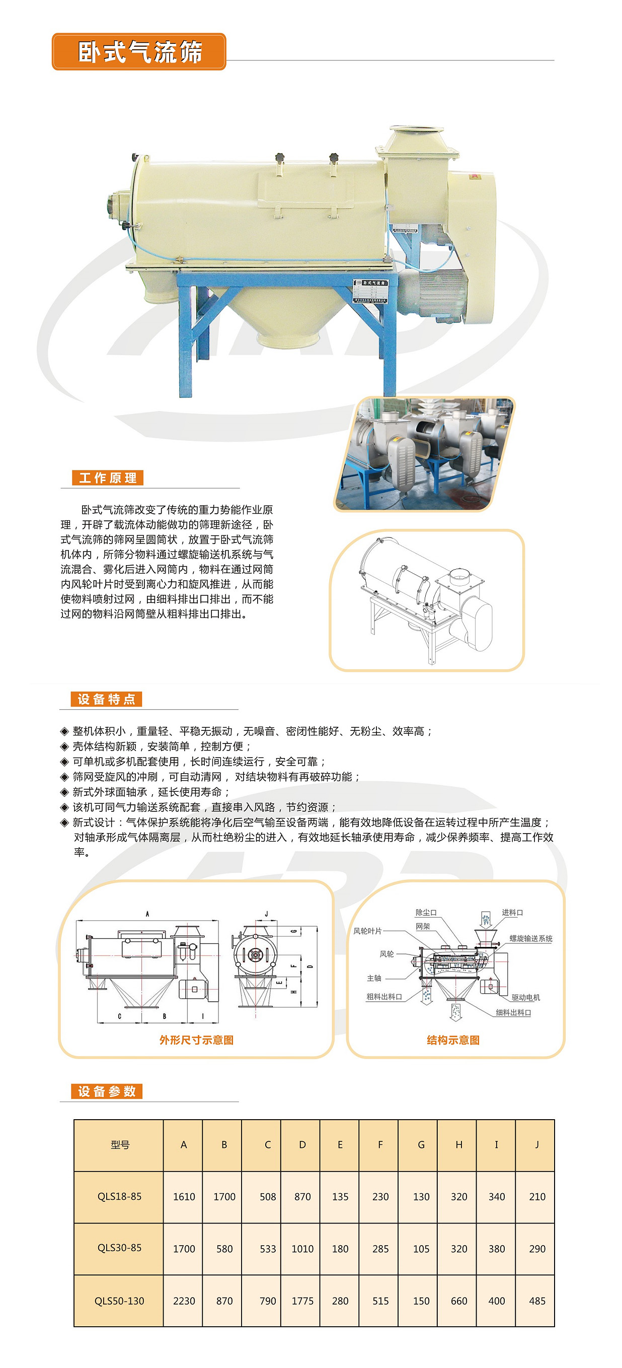 臥式氣流篩