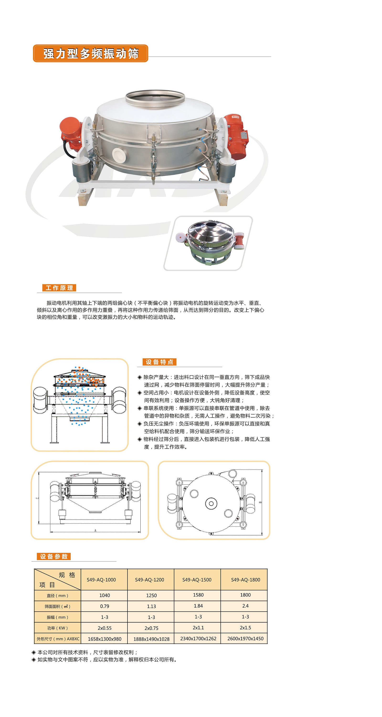 強力型多頻振動篩