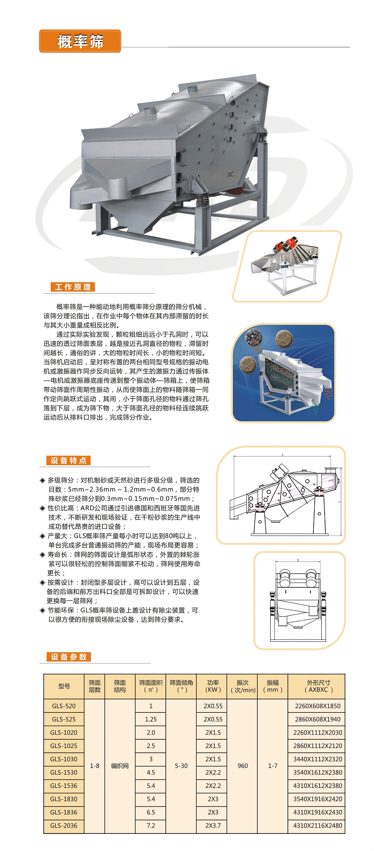 概率篩